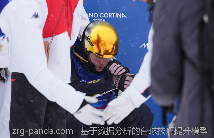 基于数据分析的台球技巧提升模型