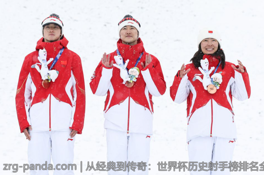 从经典到传奇：世界杯历史射手榜排名全纪录