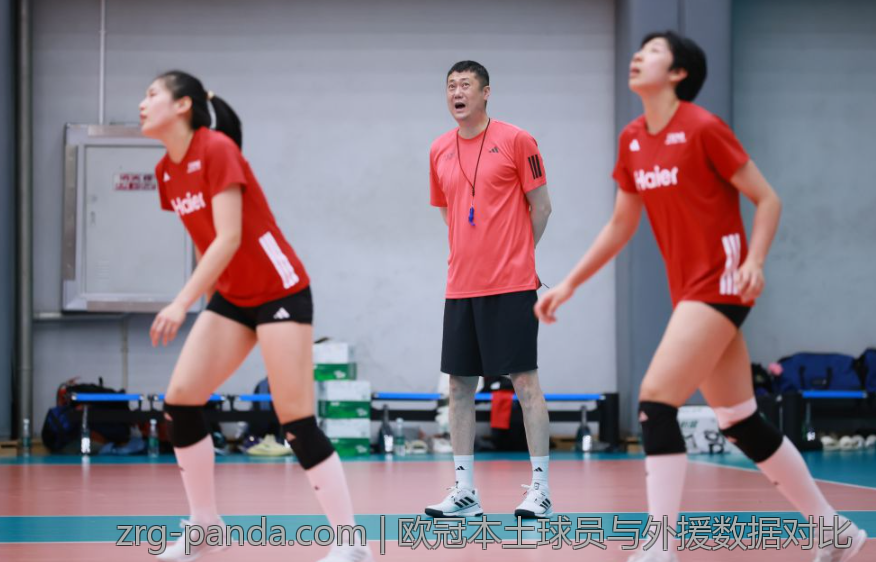 欧冠本土球员与外援数据对比